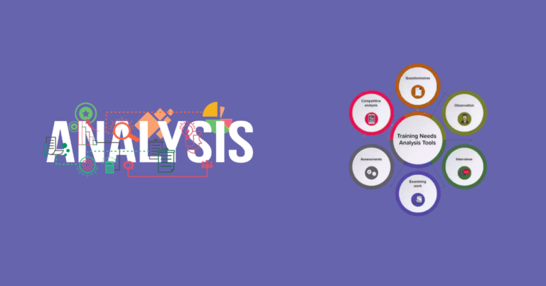 Training Needs Analysis