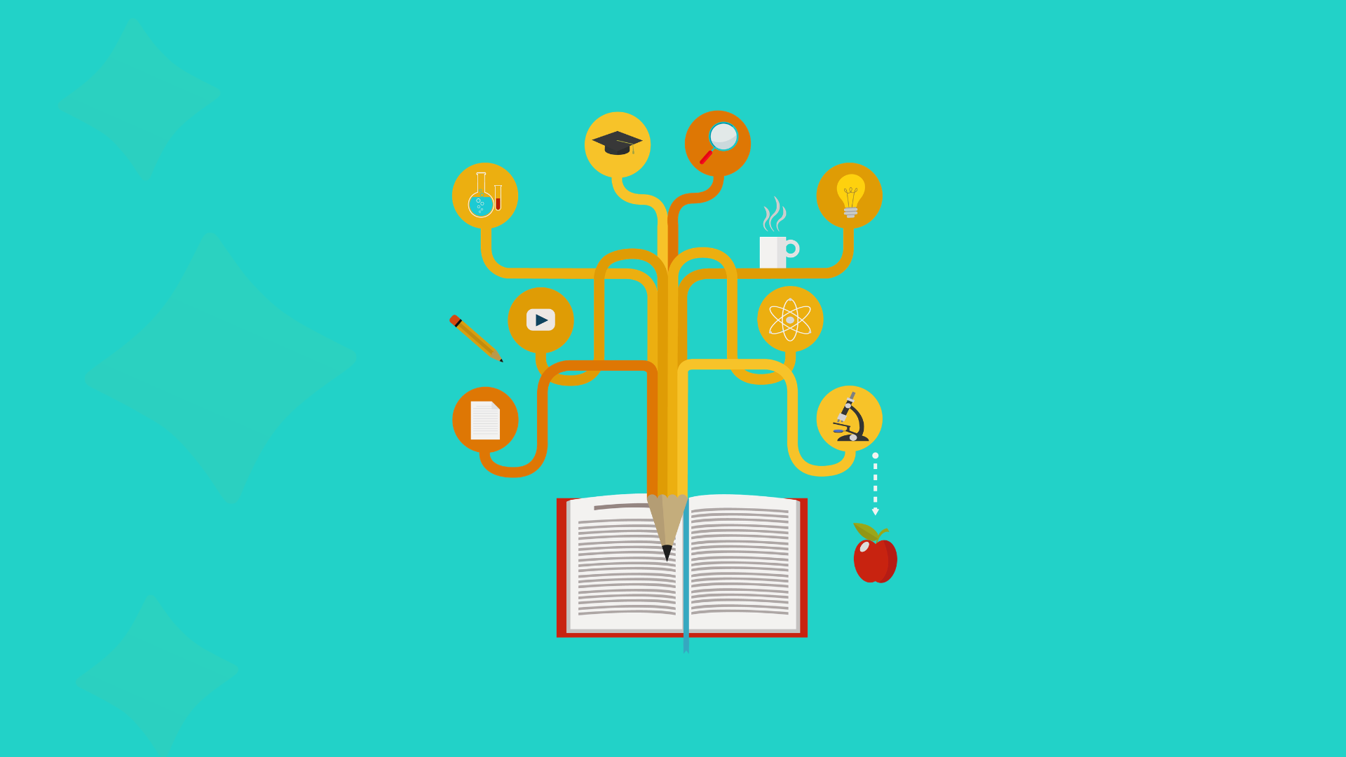 scenario-based learning